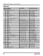 Preview for 8 page of Linear Technology LTC3880EUJ Demo Manual