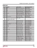 Preview for 9 page of Linear Technology LTC3880EUJ Demo Manual