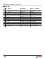 Preview for 10 page of Linear Technology LTC3880EUJ Demo Manual