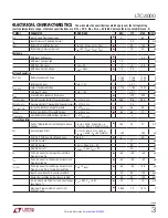 Preview for 3 page of Linear Technology LTC4000 Datasheet