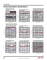 Preview for 6 page of Linear Technology LTC4000 Datasheet