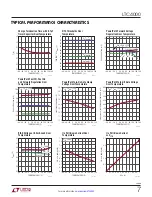 Preview for 7 page of Linear Technology LTC4000 Datasheet