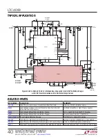 Preview for 40 page of Linear Technology LTC4000 Datasheet