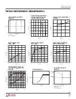 Preview for 7 page of Linear Technology LTC4110 Manual