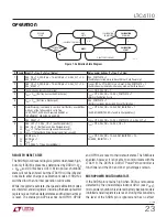 Preview for 23 page of Linear Technology LTC4110 Manual