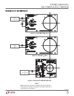 Предварительный просмотр 5 страницы Linear Technology LTC4120EUD Demo Manual