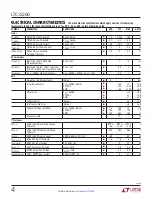 Preview for 4 page of Linear Technology LTC4260 Datasheet