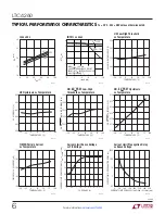 Preview for 6 page of Linear Technology LTC4260 Datasheet