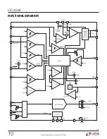 Preview for 10 page of Linear Technology LTC4260 Datasheet