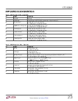 Preview for 23 page of Linear Technology LTC4260 Datasheet