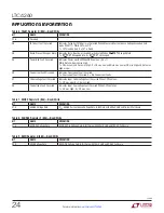 Preview for 24 page of Linear Technology LTC4260 Datasheet