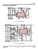 Preview for 25 page of Linear Technology LTC4260 Datasheet