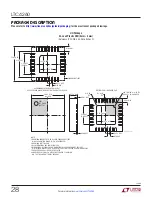 Preview for 28 page of Linear Technology LTC4260 Datasheet