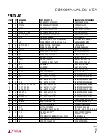 Предварительный просмотр 7 страницы Linear Technology LTC4266A Manual