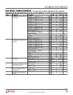 Preview for 5 page of Linear Technology LTC6804-1 Manual