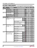 Preview for 6 page of Linear Technology LTC6804-1 Manual