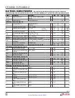 Preview for 8 page of Linear Technology LTC6804-1 Manual