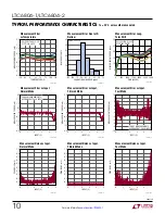 Preview for 10 page of Linear Technology LTC6804-1 Manual