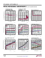 Preview for 12 page of Linear Technology LTC6804-1 Manual