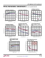 Preview for 15 page of Linear Technology LTC6804-1 Manual