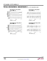 Preview for 16 page of Linear Technology LTC6804-1 Manual