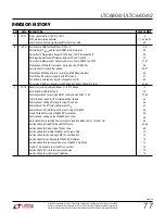 Preview for 77 page of Linear Technology LTC6804-1 Manual