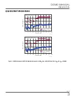 Preview for 3 page of Linear Technology LTC7103 Demo Manual