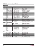 Preview for 6 page of Linear Technology LTM4613 Demo Manual