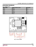 Preview for 3 page of Linear Technology LTM4620A Demo Manual