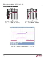 Preview for 4 page of Linear Technology LTM4620A Demo Manual