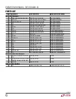 Preview for 6 page of Linear Technology LTM4620A Demo Manual