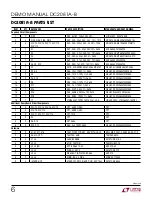 Preview for 6 page of Linear Technology LTM4630EY-1 Demo Manual