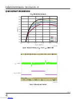 Preview for 4 page of Linear Technology LTM4645 Demo Manual