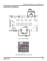 Preview for 3 page of Linear Technology LTM4650EY-1 Demo Manual