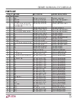 Preview for 5 page of Linear Technology LTM4650EY-1 Demo Manual