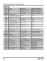 Preview for 6 page of Linear Technology LTM4650EY-1 Demo Manual