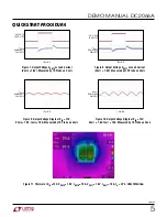 Preview for 5 page of Linear Technology LTM4677EY Demo Manual