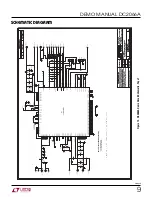 Preview for 9 page of Linear Technology LTM4677EY Demo Manual