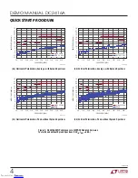 Preview for 4 page of Linear Technology LTM8003 Demo Manual