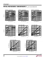 Preview for 4 page of Linear Technology LTM8021 Manual