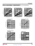 Preview for 5 page of Linear Technology LTM8021 Manual