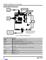 Preview for 2 page of Linear Technology LTM9003 Demo Manual