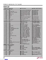 Preview for 4 page of Linear Technology LTM9003 Demo Manual