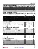 Preview for 5 page of Linear Technology LTM9004 Manual