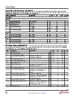 Preview for 6 page of Linear Technology LTM9004 Manual