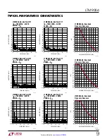 Preview for 9 page of Linear Technology LTM9004 Manual