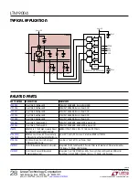 Preview for 28 page of Linear Technology LTM9004 Manual