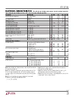 Preview for 3 page of Linear Technology No Rsense LTC3736 Datasheet