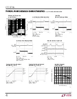 Preview for 4 page of Linear Technology No Rsense LTC3736 Datasheet