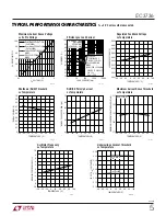 Preview for 5 page of Linear Technology No Rsense LTC3736 Datasheet